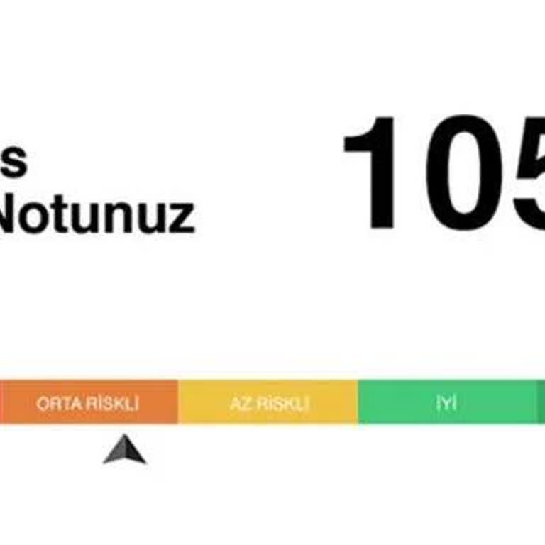 Findeks Kredi Notu Hesaplama Hatası