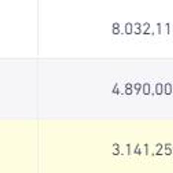 Bitay Çekim Talebimi Bir Türlü Onaylamıyor