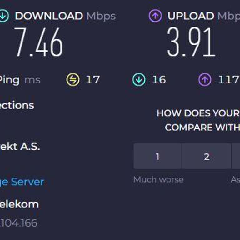 Türk Telekom Hız Problemi Y