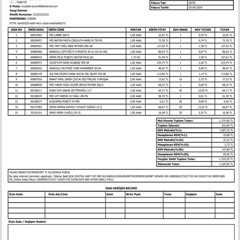 Cepte Şok Eksik Ürün Ve Ücret İadesi Yapmaması