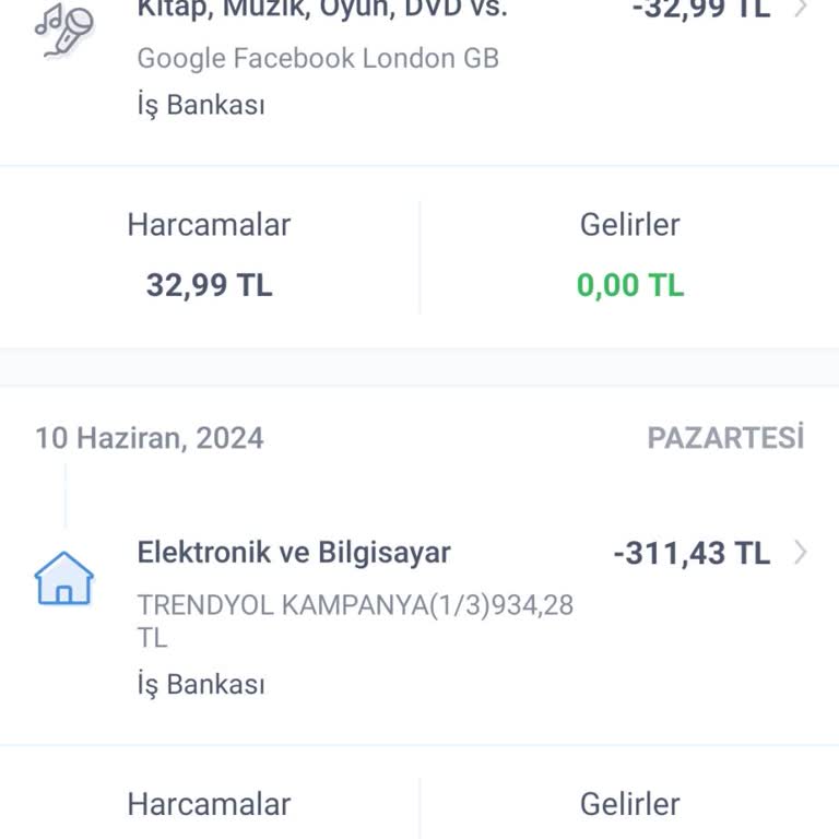Trendyol İş Bankası Kredi Kartımdan Bilgim Dışında Alışveriş Yapılmış.