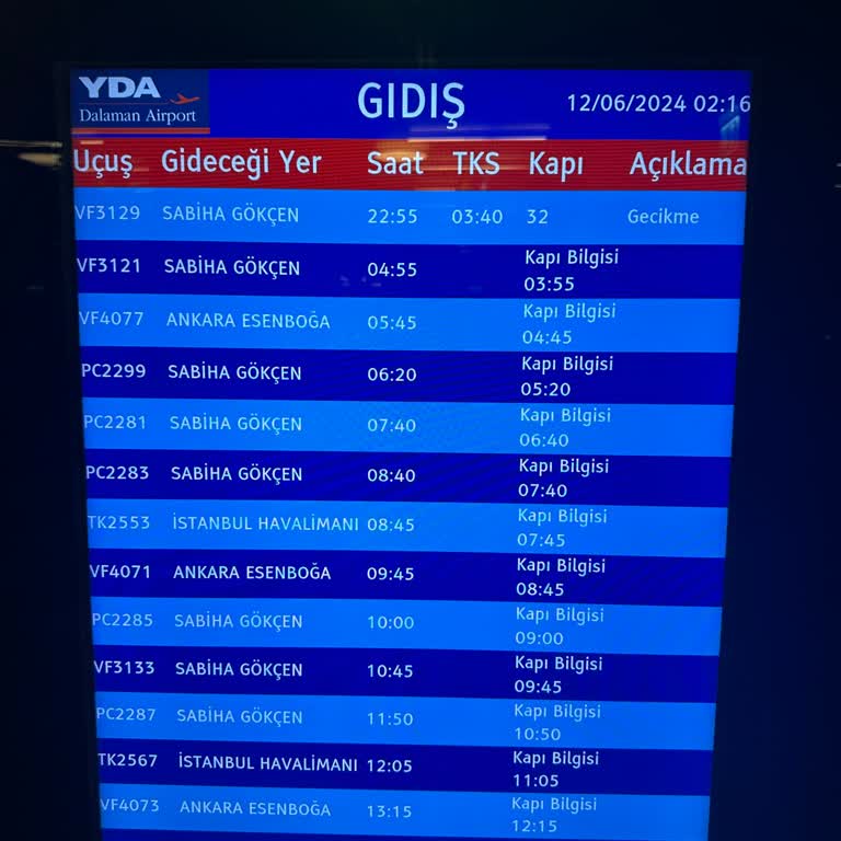 Ajet (Anadolu Jet) Kabus Gibi Gece: 7 Saatlik Rötar Ve Havasız Bekleyiş