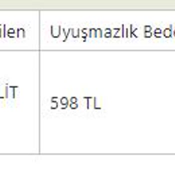 Nothers.co Kalitesiz Ürün Ve Muhatap Bulamama