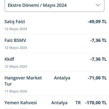 Denizbank Satış Faizi, Faiz Bsmw, KKDF