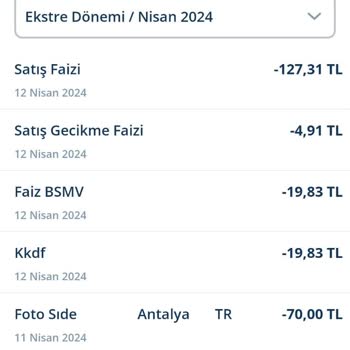 Denizbank Satış Faizi, Faiz Bsmw, KKDF