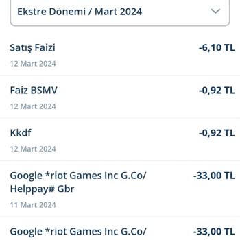 Denizbank Satış Faizi, Faiz Bsmw, KKDF