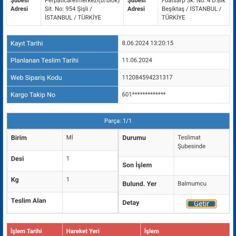 Sürat Kargo Balmumcu Şubesi Teslim Edilmeyen Kargo