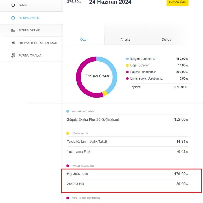 Turkcell İletişim Hizmetleri A. Ş.