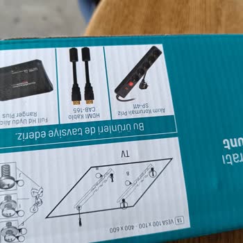 Media Markt İade Almak İstemiyor. Resimdeki İle Kutudan Çıkan Farklı
