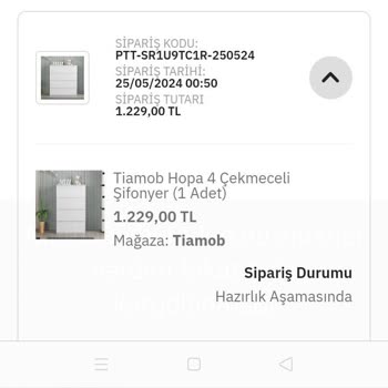 Cimri Aldığım Ürün Elime Geçmedi İptal Ettim Parada Geçmedi