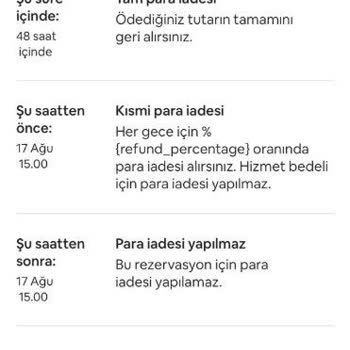 Airbnb İptal Sonrası Ödemeyi Geri Yapmıyor.