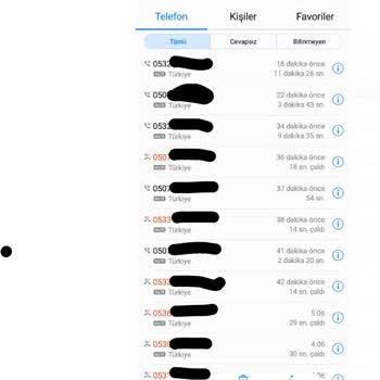 Turkcell Sorunlu Numarayı Bize Verdi