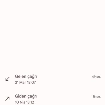 Vodafone Faturama Yansıtılan Ve Olmamış Yurt Dışı Görüşmesi