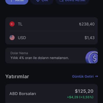 Midas, Portföyüm Karda Olmasına Rağmen -3241 TL Zarar Yazdı!