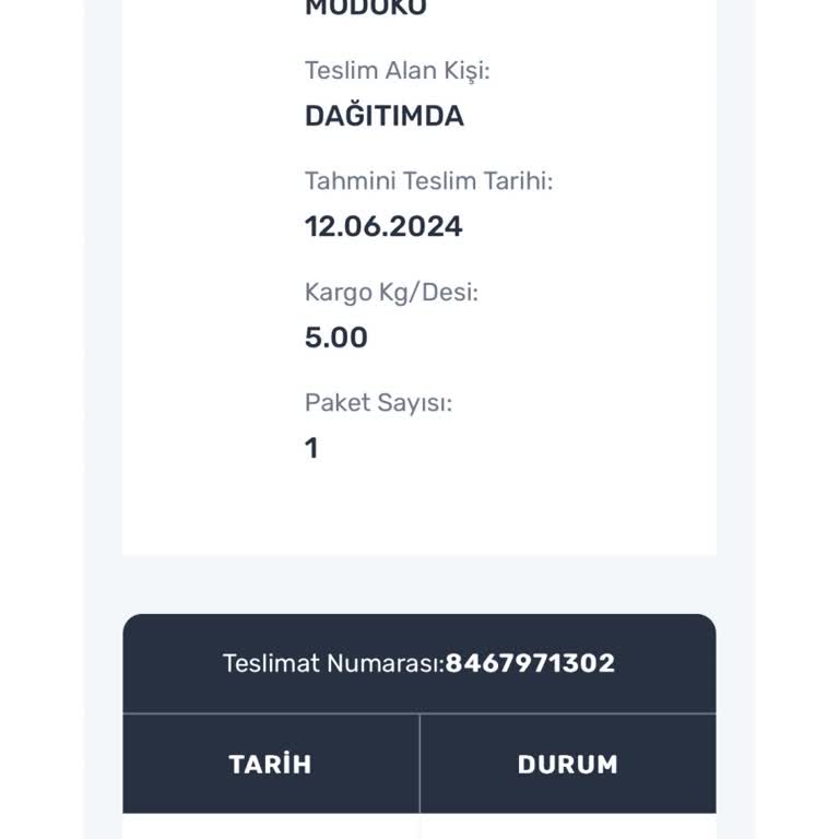 Aras Kargo Teslim Edilmeden Teslim Edildi Bilgisi Girilmiş.