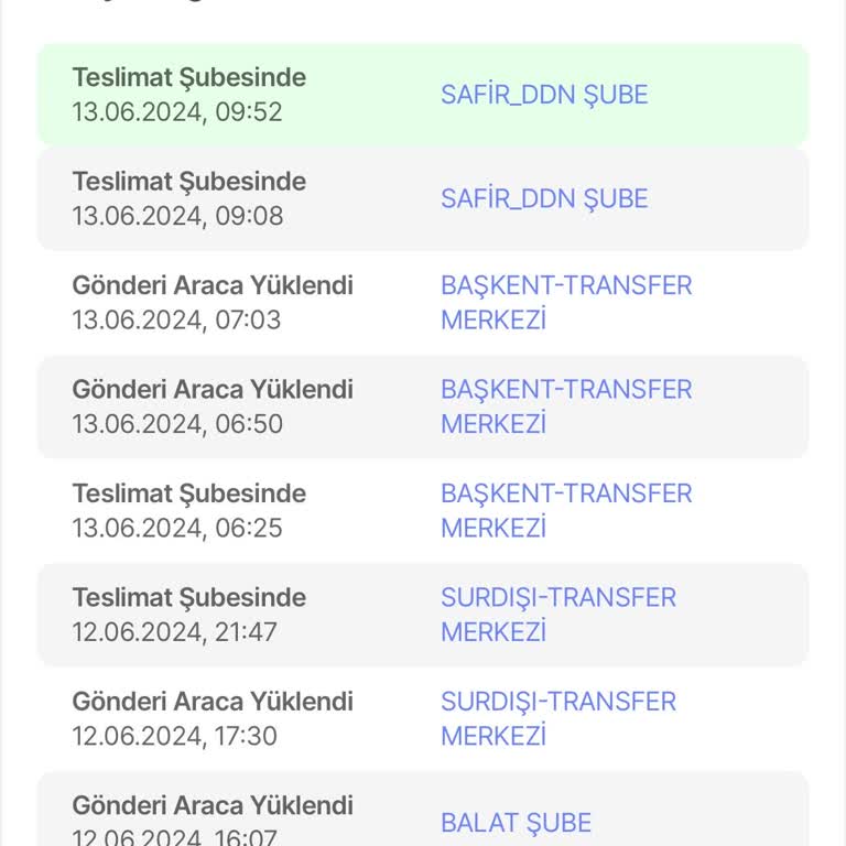 Yurtiçi Kargo Zamanında Teslim Edilmeyen Kargo