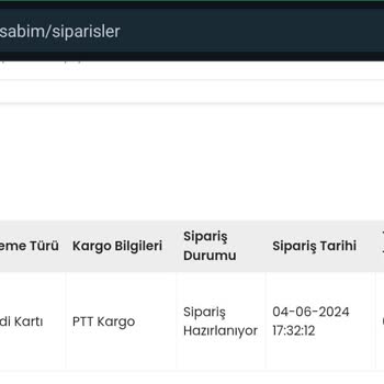 İndeks Kitap Kargomu 9 Gündür Yollamıyor