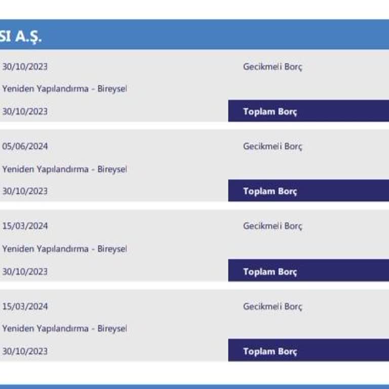 TEB Bankasından Borç Yapılandırması Hatası