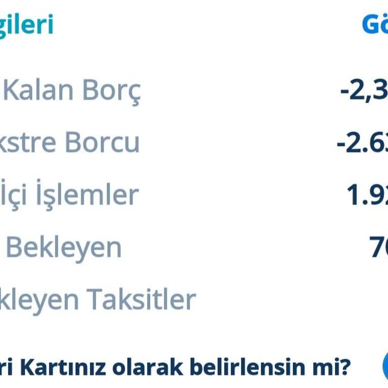 Denizbank Ekstre Borcu Görünüyor