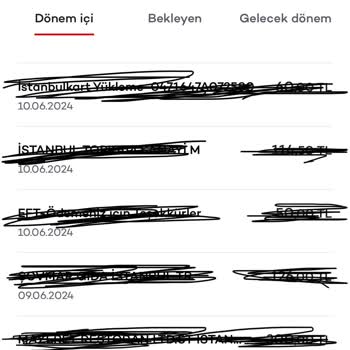 Getir Haberim Olmadan Kredi Kartımdan Çekilen Para Ve İlgisiz Müşteri Hizmetleri