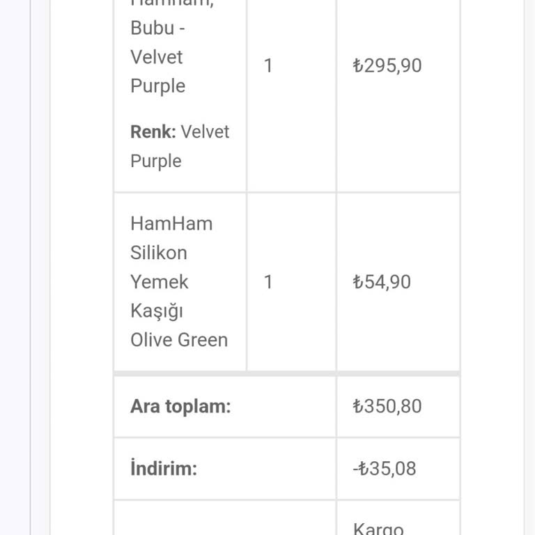 Pandish Sipariş Ettiğim Ürün Gönderilmedi!