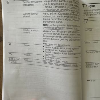 Profilo Markasının Sorumsuzluğu Ve İlgisizliği