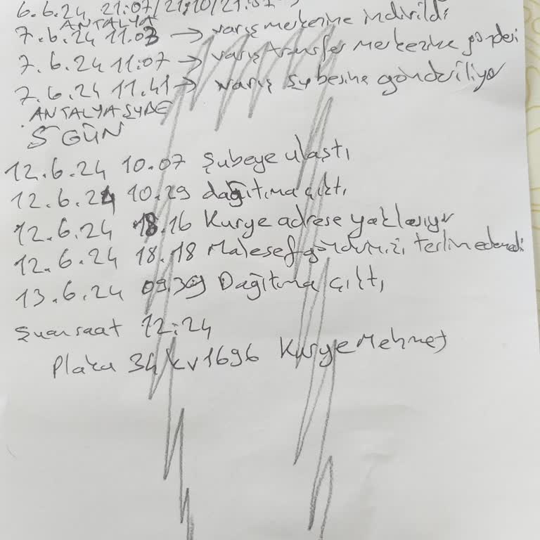 Aras Kargo Artık Kargom Teslim Edilsin