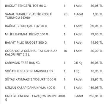 Migros Sanal Market İade Çözümsüzlüğü