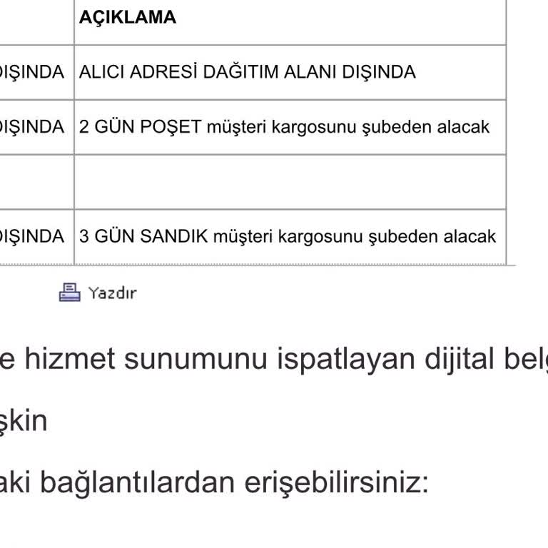 Aras Kargo Teslimatı Yapılmayan Kargo