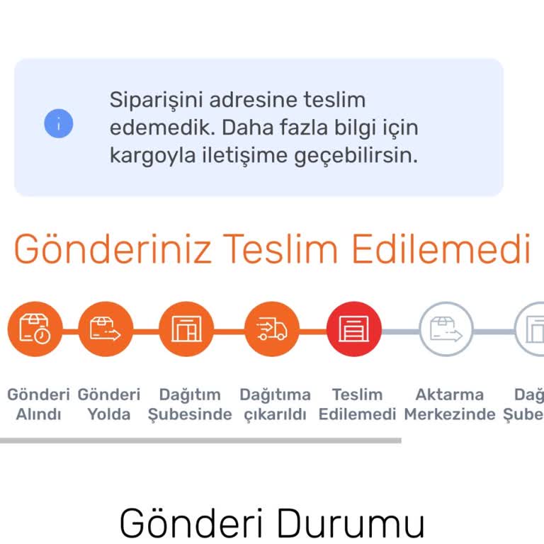 Aras Kargo Genel Merkez Artık Sesimi Duyun. İzmir/ Gaziemir Şubeniz