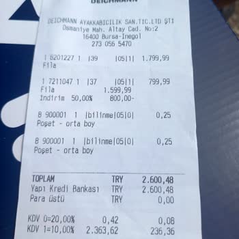 Deichmann Mağazası FILA Ayakkabının Altı Çıktı