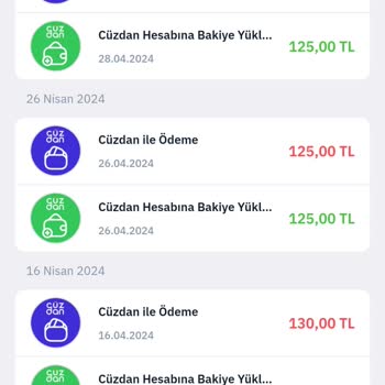 Migros Yemek Geciken Para İadesi Ve İlgisizlik