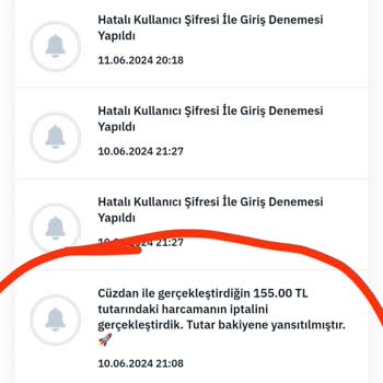 Migros Yemek Geciken Para İadesi Ve İlgisizlik