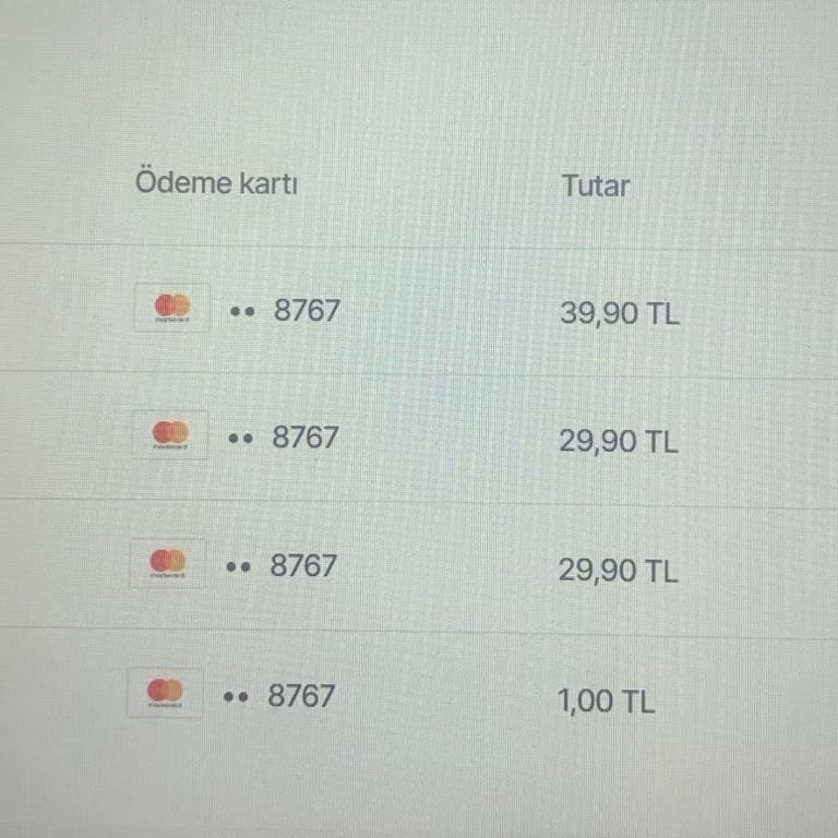Hepsiburada Premium Üyelik Aidat İadesi