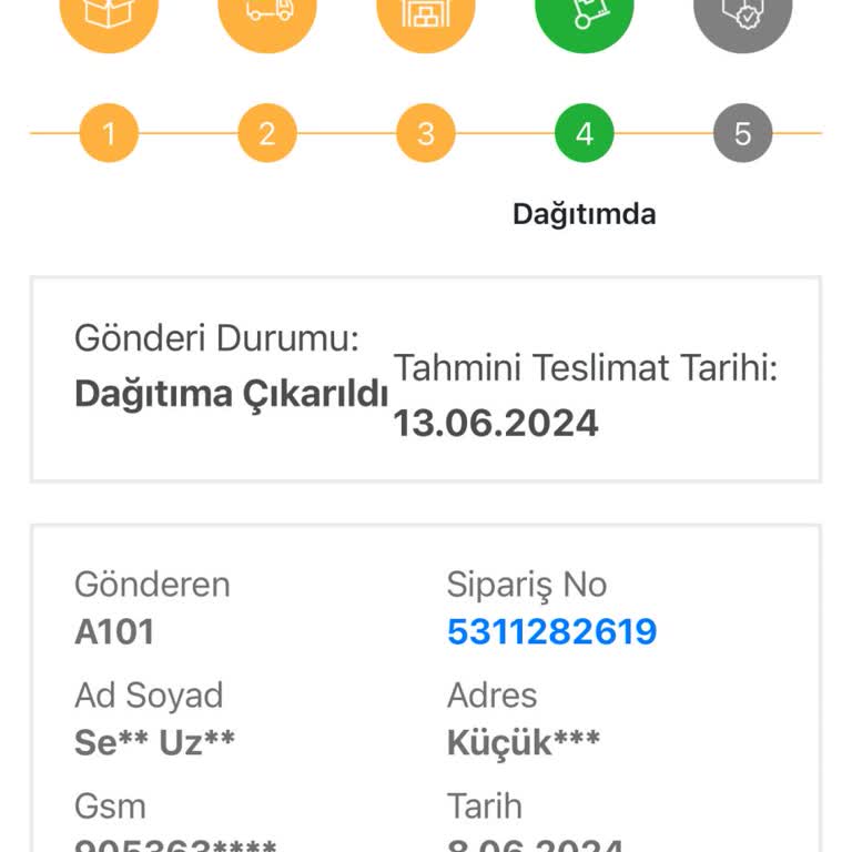 A101 Den Asla Ürün Alınmamalı Kargo Gelmiyor.