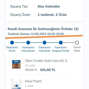 Carrefour SA Ya Verilen Siparişe Ne Kadar Güvenilir.