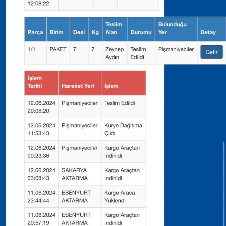 Sürat Kargo Gönderim Teslim Edilmediği Halde Teslim Edildi Görünüyor