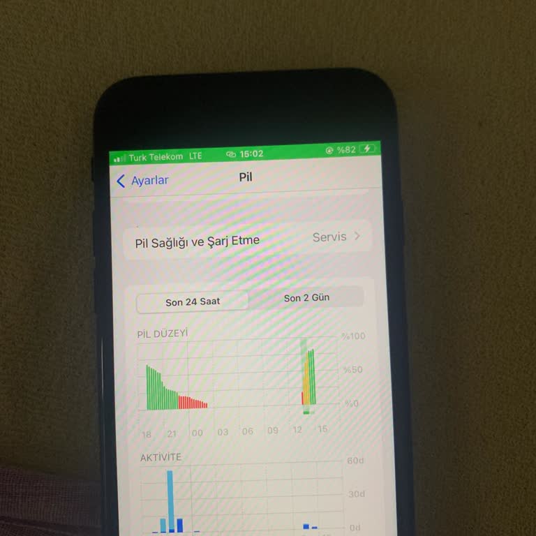 Getmobil Yenilenmiş Telefon Hatası