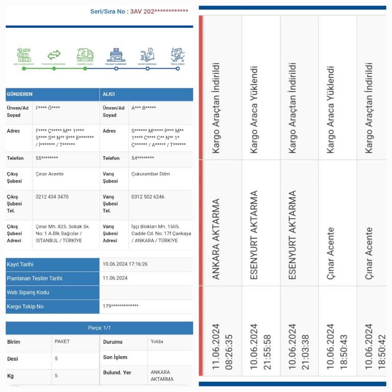 Sürat Kargo Ürün Kaybı Ya Da Karıştırılması