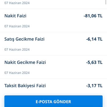 Denizbank Kredi Kartımın Alınan Faizlerin İade Edilmesini İstiyorum