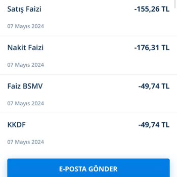 Denizbank Kredi Kartımın Alınan Faizlerin İade Edilmesini İstiyorum