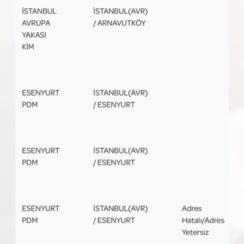 PTT Kargo Adreste Bulunmama Yalanları!
