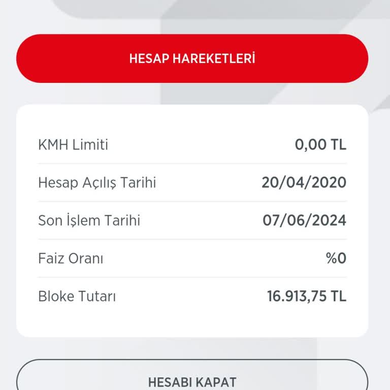 Ziraat Bankası Ve Para Sorunsalı