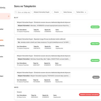 Hepsiburada.com Un Bana Yaşattığı Mağduriyet