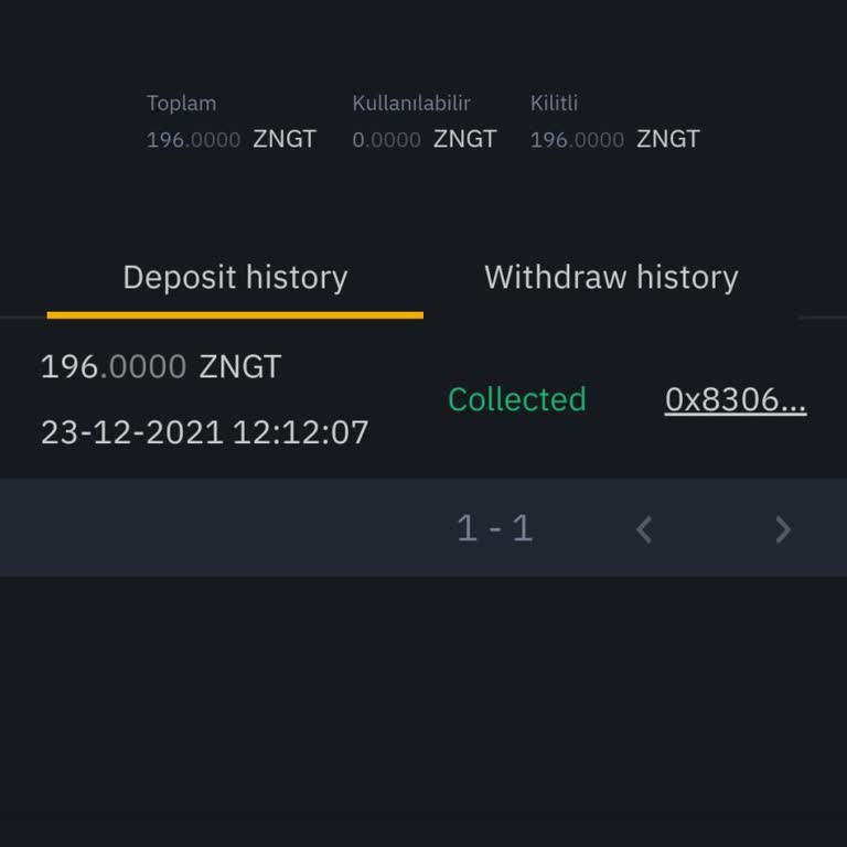 Criptoswaps Burada Yatırımdan Kaçının.