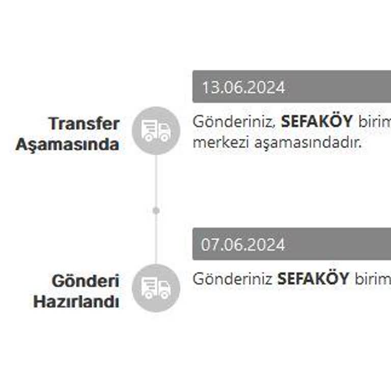 MNG Kargo Yavaşlığı. 6 Gündür Kargo Bekliyorum