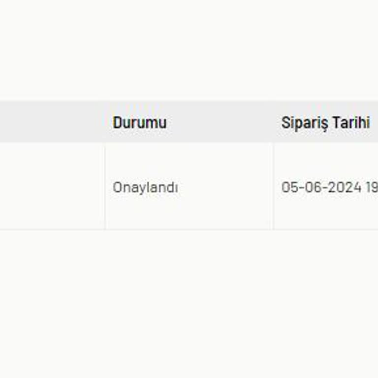 GREE Klima Gree Türkiye'den Aldığım Ürün 9 Gündür Teslim Edilmiyor!