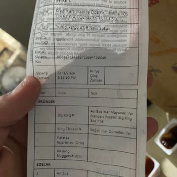Burger King Söğütlü Çeşme Şubesi