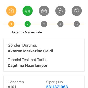 A101 Online Alışveriş Kargo Problemi