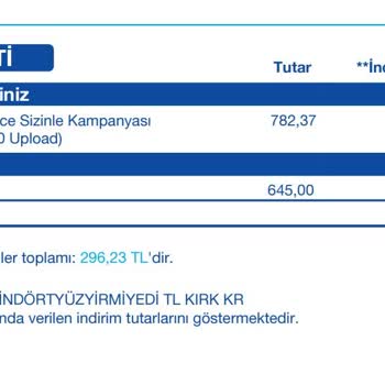 Turkcell Superonline Fatura Mağduriyeti
